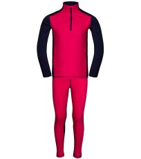 Dětské spodní kalhoty SUSYO ALPINE PRO virtual pink